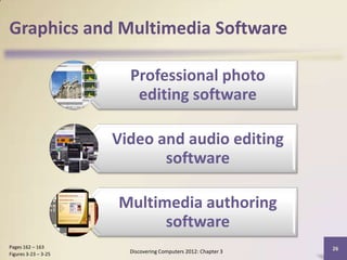 Graphics and Multimedia Software

                        Professional photo
                         editing software

                      Video and audio editing
                             software

                      Multimedia authoring
                            software
Pages 162 – 163                                                 26
Figures 3-23 – 3-25     Discovering Computers 2012: Chapter 3
 