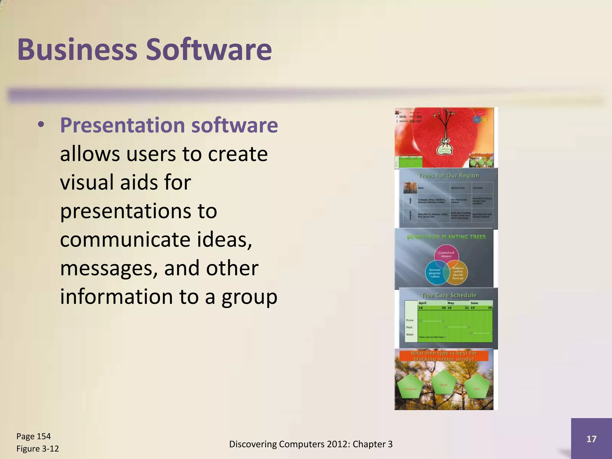 Business Software

     • Presentation software
       allows users to create
       visual aids for
       presentations to
       communicate ideas,
       messages, and other
       information to a group




Page 154                                                        17
Figure 3-12             Discovering Computers 2012: Chapter 3
 
