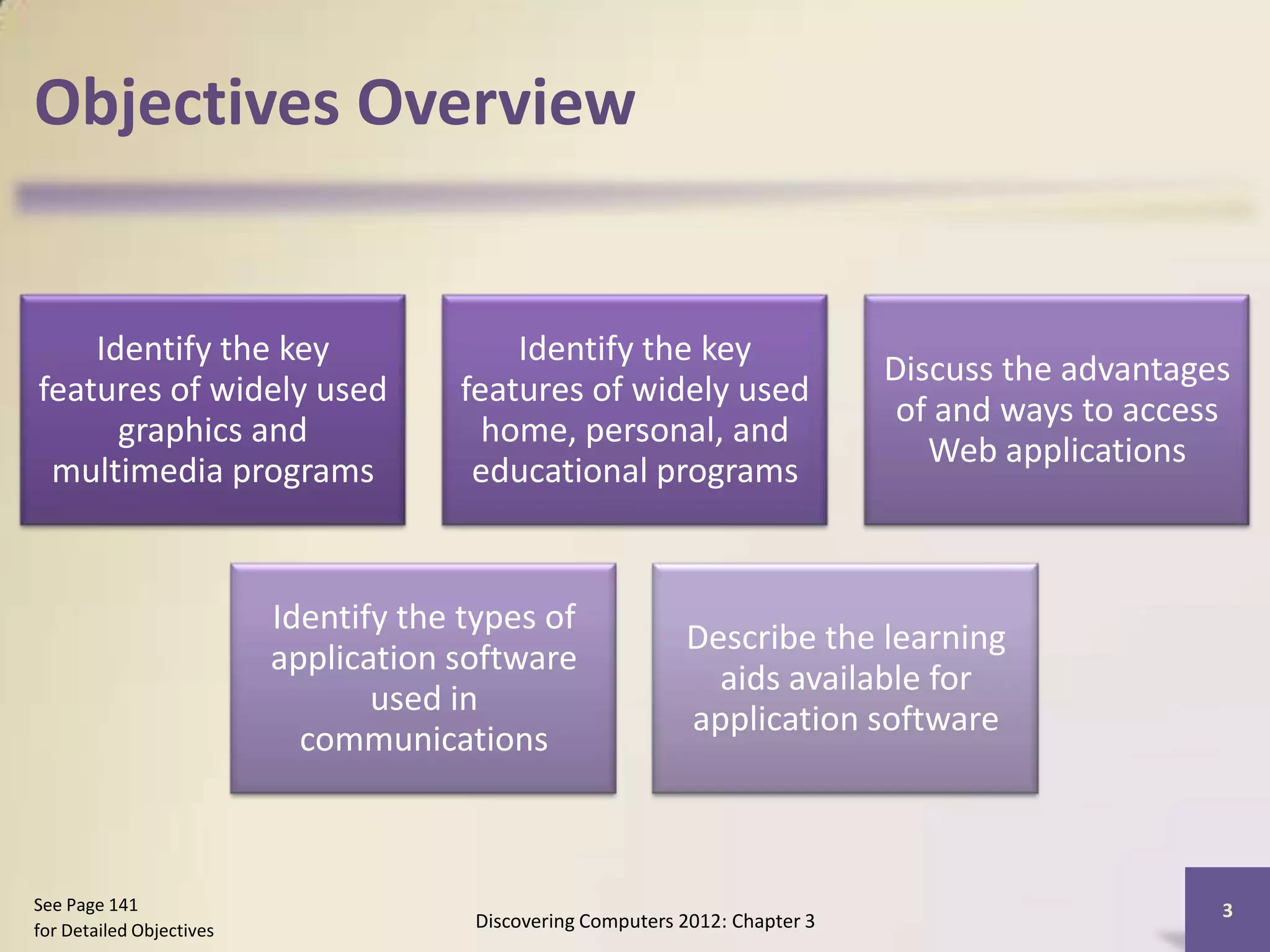 Objectives Overview


    Identify the key                      Identify the key
                                                                                Discuss the advantages
features of widely used               features of widely used
                                                                                 of and ways to access
      graphics and                      home, personal, and
                                                                                   Web applications
 multimedia programs                   educational programs


                          Identify the types of
                                                              Describe the learning
                          application software
                                                                aids available for
                                 used in
                                                              application software
                            communications



See Page 141                                                                                         3
for Detailed Objectives                 Discovering Computers 2012: Chapter 3
 