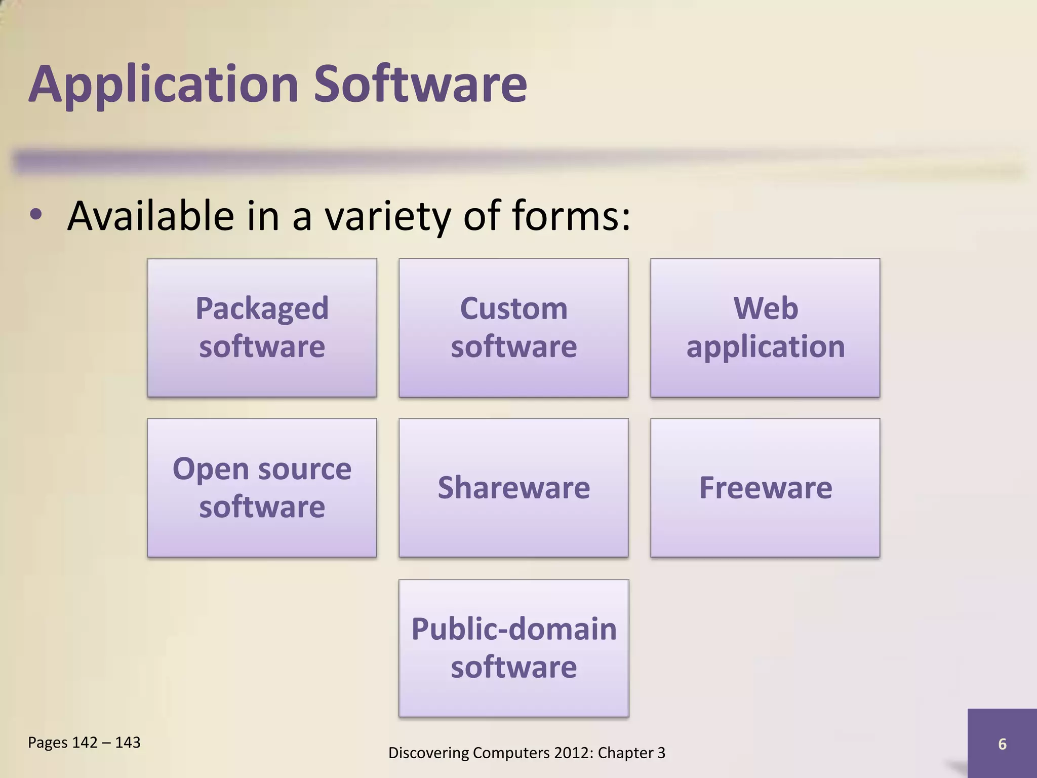 Application Software

• Available in a variety of forms:
                   Packaged              Custom                            Web
                   software             software                        application


                  Open source
                                      Shareware                         Freeware
                   software


                                   Public-domain
                                     software

Pages 142 – 143                                                                       6
                                Discovering Computers 2012: Chapter 3
 