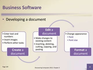 Business Software

• Developing a document

                                     Edit a
• Enter text and                   document                     • Change appearance
  numbers                                                         • Font
                        • Make changes to
• Insert images           existing content                        • Font size
• Perform other tasks   • Inserting, deleting,
                          cutting, copying, and
            Create a      pasting                                      Format a
           document                                                    document


Page 149                                                                              12
                        Discovering Computers 2012: Chapter 3
 