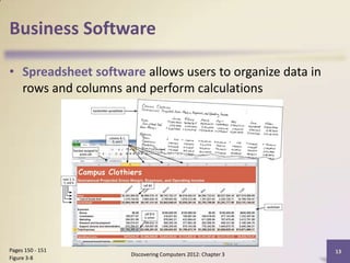 Business Software

• Spreadsheet software allows users to organize data in
  rows and columns and perform calculations




Pages 150 - 151                                              13
                     Discovering Computers 2012: Chapter 3
Figure 3-8
 