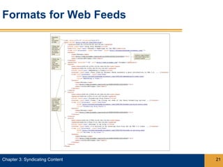 Formats for Web Feeds




Chapter 3: Syndicating Content   21
 
