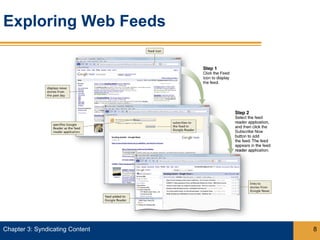 Exploring Web Feeds




Chapter 3: Syndicating Content   8
 