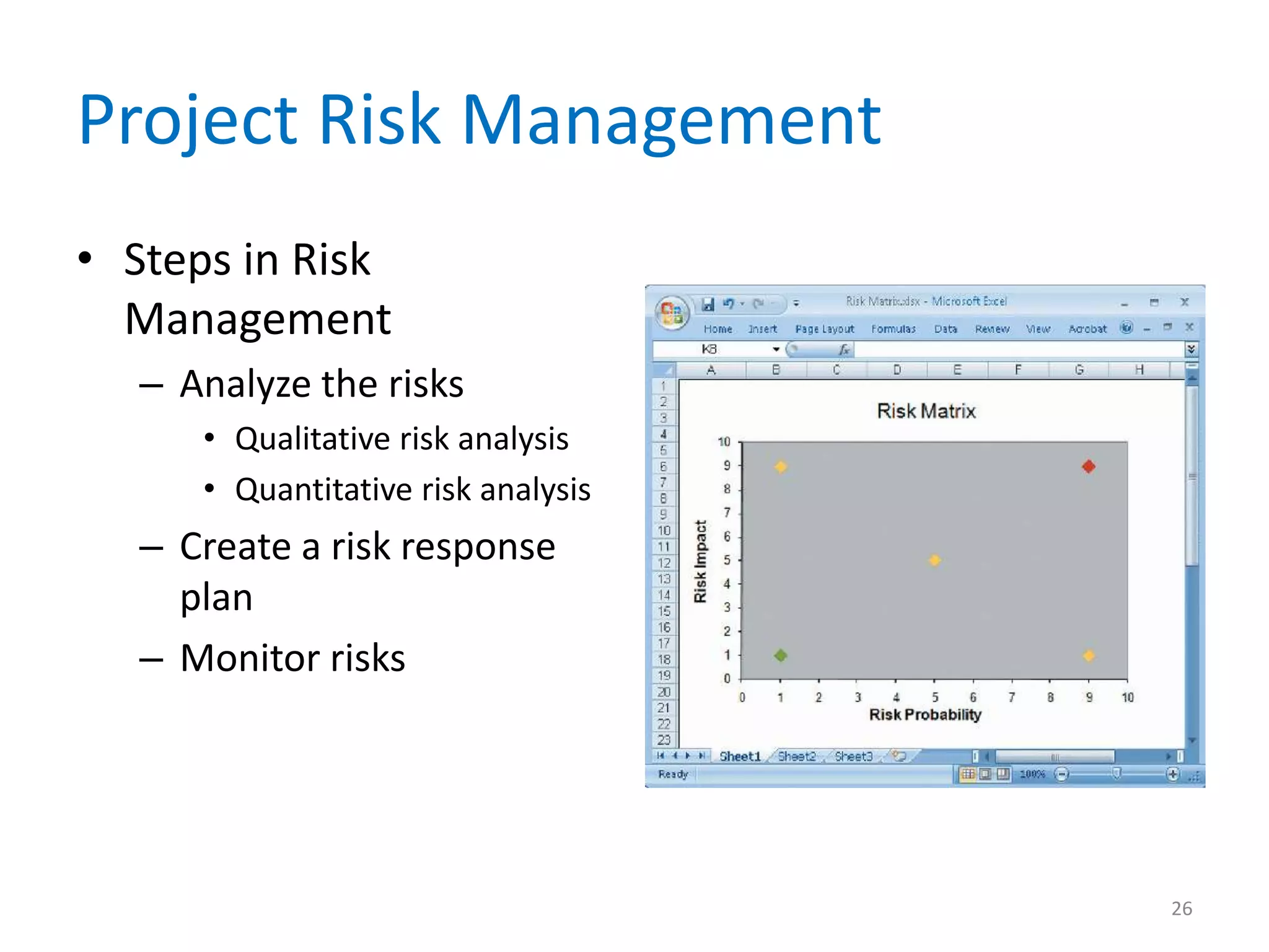 Project Risk Management
• Steps in Risk
  Management
   – Analyze the risks
      • Qualitative risk analysis
      • Quantitative risk analysis
   – Create a risk response
     plan
   – Monitor risks




                                     26
 