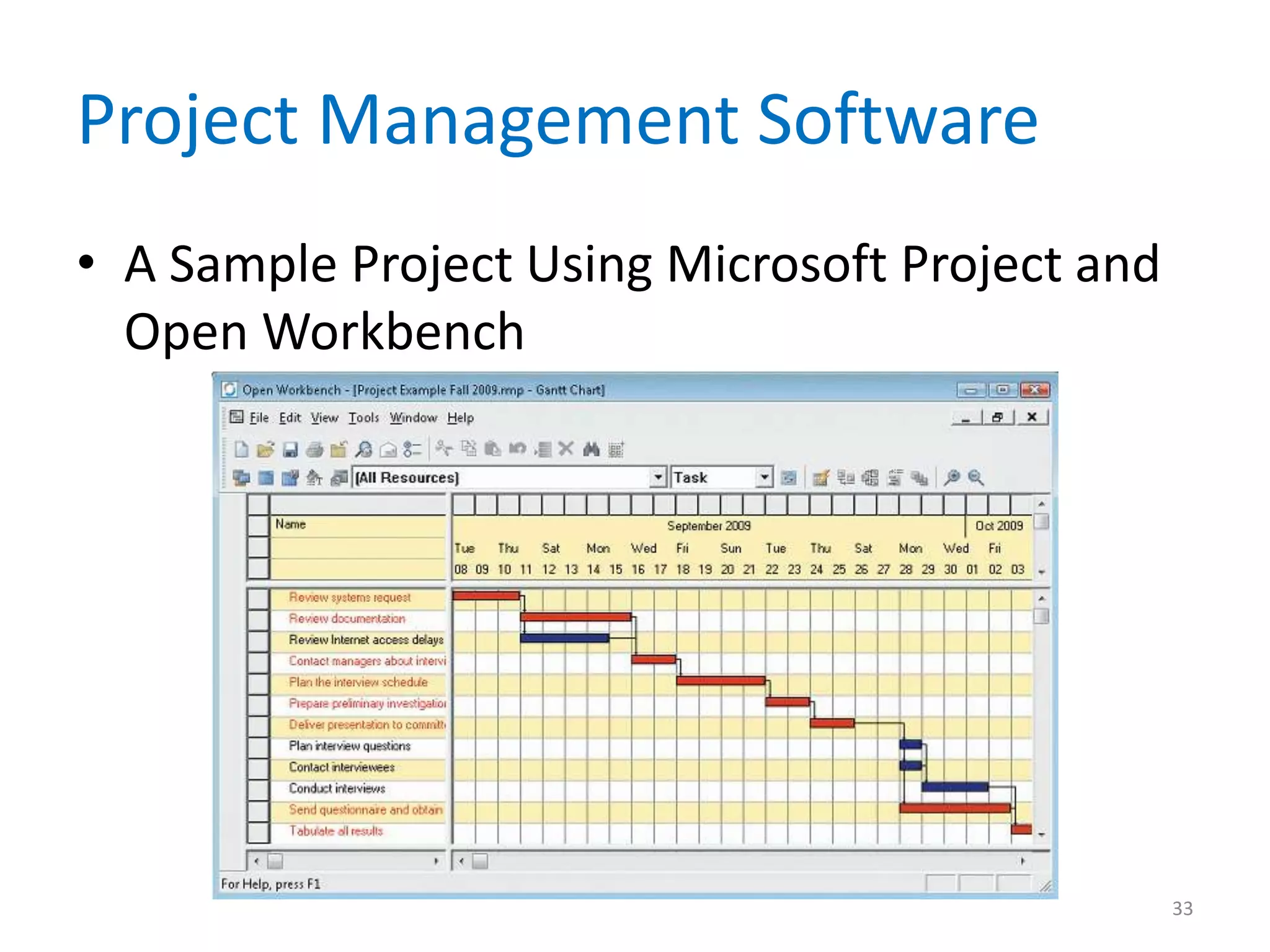 Project Management Software
• A Sample Project Using Microsoft Project and
  Open Workbench




                                                 33
 