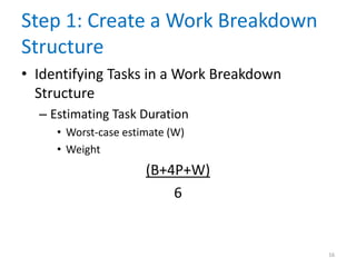 Step 1: Create a Work Breakdown
Structure
• Identifying Tasks in a Work Breakdown
Structure
– Estimating Task Duration
• Worst-case estimate (W)
• Weight
(B+4P+W)
6
16
 