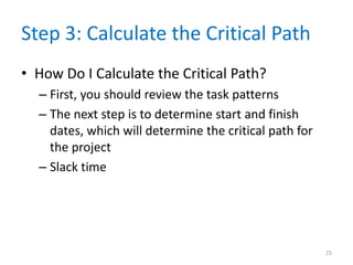 Step 3: Calculate the Critical Path
• How Do I Calculate the Critical Path?
– First, you should review the task patterns
– The next step is to determine start and finish
dates, which will determine the critical path for
the project
– Slack time
25
 