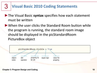 3      Visual Basic 2010 Coding Statements

  ►The Visual Basic syntax specifies how each statement
   must be written
  ►When the user clicks the Standard Room button while
   the program is running, the standard room image
   should be displayed in the picStandardRoom
   PictureBox object




Chapter 3: Program Design and Coding                      10
 