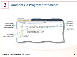 Chapter 03 - Program Coding and Design | PPT