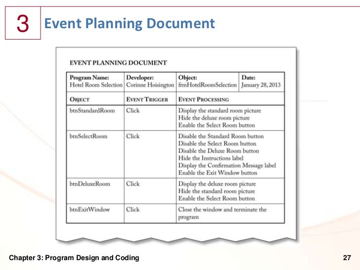 Event Planning Document Visual Basic - FREE DOWNLOAD