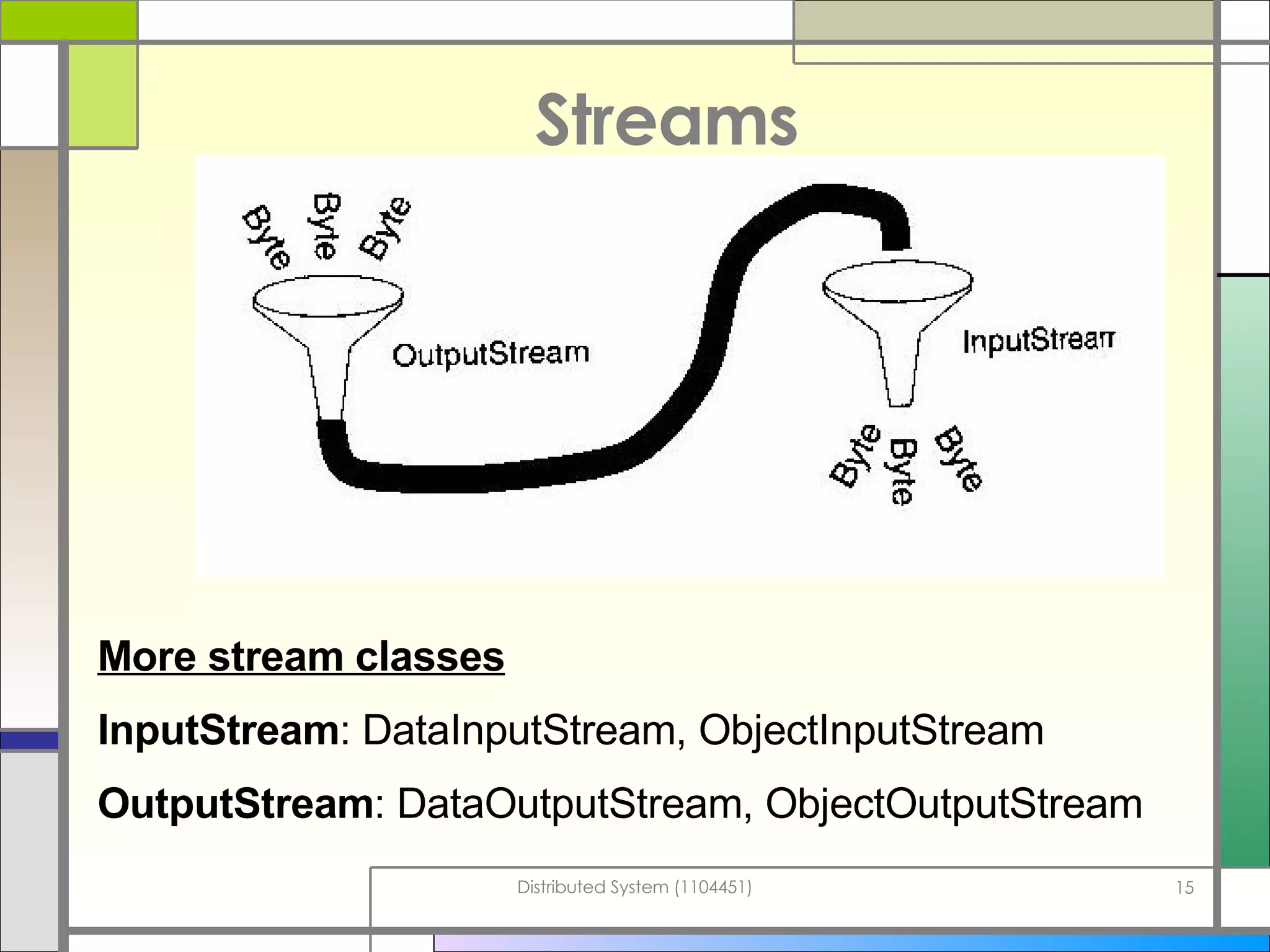 Streams More stream classes InputStream : DataInputStream, ObjectInputStream OutputStream : DataOutputStream, ObjectOutputStream 