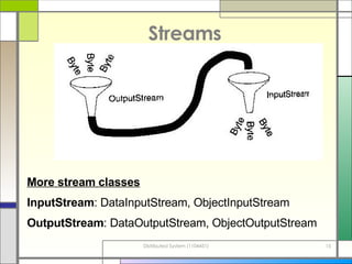 Streams More stream classes InputStream : DataInputStream, ObjectInputStream OutputStream : DataOutputStream, ObjectOutputStream 