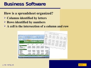 Business Software How is a spreadsheet organized? p. 142 - 143 Fig. 3-8 Columns identified by letters Rows identified by numbers A cell is the intersection of a column and row Next 
