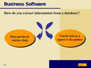 Business Software How do you extract information from a database? p. 145 Can be sent as a report to the printer Run queries to retrieve data Next 