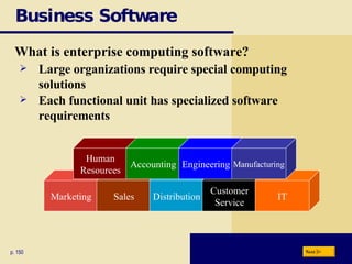 Business Software What is enterprise computing software? Marketing Sales Distribution Customer Service IT p. 150 Large organizations require special computing solutions Each functional unit has specialized software requirements Human Resources Accounting Engineering Manufacturing Next 