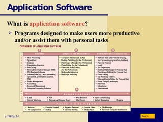 Application Software What is  application software ? Programs designed to make users more productive and/or assist them with personal tasks p. 134 Fig. 3-1 Next 