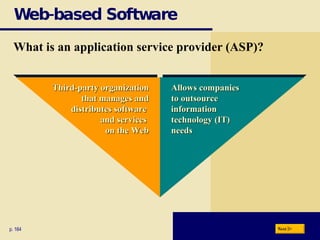 Web-based Software What is an  application service provider   (ASP)? p. 164 Third-party organization that manages and distributes software  and services  on the Web Allows companies to outsource information technology (IT) needs Next 