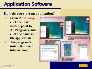 Application Software How do you start an application? p. 136 - 137 Fig. 3-3 From the  desktop , click the Start  button , point to All Programs, and click the name of the application The program’s instructions load into memory Next 