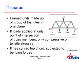Bldg Construction Chapter 03 | PPT