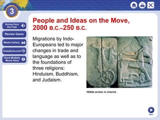 NEXT
Hittite archer in chariot.
People and Ideas on the Move,
2000 B.C.–250 B.C.
Migrations by Indo-
Europeans led to major
changes in trade and
language as well as to
the foundations of
three religions:
Hinduism, Buddhism,
and Judaism.
 
