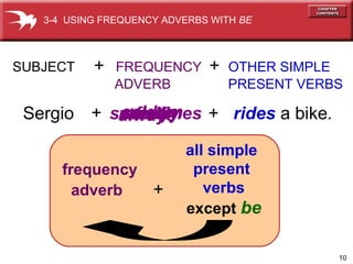 10
oftensometimesseldomrarelynever + rides a bike.Sergio
SUBJECT + FREQUENCY + OTHER SIMPLE
ADVERB PRESENT VERBS
alwaysusually+
frequency
adverb +
all simple
present
verbs
except be
3-4 USING FREQUENCY ADVERBS WITH BE
 