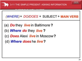 29
(a) in Baltimore
(b) Where
(c) in Moscow
(d) Where
Do
do
does
Does
DO/DOES SUBJECT
they
they
Alexi
he
MAIN VERB+ +
live
live
live
live
?
?
?
?
(WHERE)+
3-11 THE SIMPLE PRESENT: ASKING INFORMATION
QUESTIONS WITH WHERE
 