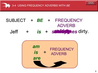 9
usuallyoftensometimesseldomrarelynever dirty.Jeff + is +
SUBJECT + BE + FREQUENCY
ADVERB
always
FREQUENCY
ADVERB
am
is +
are
3-4 USING FREQUENCY ADVERBS WITH BE
 