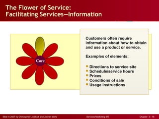 Slide © 2007 by Christopher Lovelock and Jochen Wirtz Services Marketing 6/E Chapter 3 - 18
The Flower of Service:
Facilitating Services—Information
Core
Customers often require
information about how to obtain
and use a product or service.
Examples of elements:
 Directions to service site
 Schedule/service hours
 Prices
 Conditions of sale
 Usage instructions
 