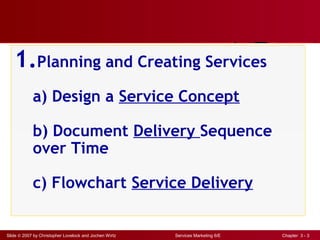 Slide © 2007 by Christopher Lovelock and Jochen Wirtz Services Marketing 6/E Chapter 3 - 3
1.Planning and Creating Services
a) Design a Service Concept
b) Document Delivery Sequence
over Time
c) Flowchart Service Delivery
 