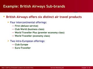 Slide © 2007 by Christopher Lovelock and Jochen Wirtz Services Marketing 6/E Chapter 3 - 32
Example: British Airways Sub-brands
 British Airways offers six distinct air travel products
 Four intercontinental offerings:
― First (deluxe service)
― Club World (business class)
― World Traveller Plus (premier economy class)
― World Traveller (economy class)
 Two intra-European offerings:
― Club Europe
― Euro-Traveller
 