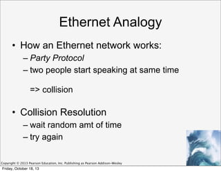 Ethernet Analogy
• How an Ethernet network works:
– Party Protocol
– two people start speaking at same time
=> collision

• Collision Resolution
– wait random amt of time
– try again
Copyright © 2013 Pearson Education, Inc. Publishing as Pearson Addison-Wesley

Friday, October 18, 13

 