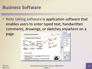 Business Software
• Note taking software is application software that
enables users to enter typed text, handwritten
comments, drawings, or sketches anywhere on a
page

Page 156
Figure 3-14

Discovering Computers 2011: Living in a Digital World
Chapter 3

19

 