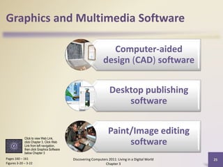 Graphics and Multimedia Software
Computer-aided
design (CAD) software
Desktop publishing
software

Click to view Web Link,
click Chapter 3, Click Web
Link from left navigation,
then click Graphics Software
below Chapter 3
Pages 160 – 161
Figures 3-20 – 3-22

Paint/Image editing
software
Discovering Computers 2011: Living in a Digital World
Chapter 3

25

 