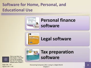 Software for Home, Personal, and
Educational Use

Personal finance
software
Legal software

Click to view Web Link,
click Chapter 3, Click Web
Link from left navigation,
then click Tax Preparation
Software below Chapter 3
Pages 166 – 167
Figures 3-28 – 3-30

Tax preparation
software
Discovering Computers 2011: Living in a Digital World
Chapter 3

29

 
