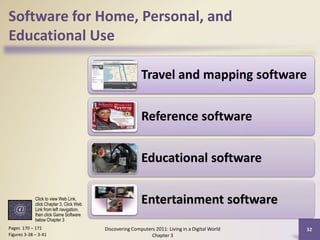 Software for Home, Personal, and
Educational Use
Travel and mapping software
Reference software

Educational software
Click to view Web Link,
click Chapter 3, Click Web
Link from left navigation,
then click Game Software
below Chapter 3
Pages 170 – 171
Figures 3-38 – 3-41

Entertainment software
Discovering Computers 2011: Living in a Digital World
Chapter 3

32

 