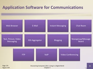Application Software for Communications

Web Browser

E-Mail

Instant Messaging

Chat Room

Text, Picture, Video
Messaging

RSS Aggregator

Blogging

Newsgroup/Message
Board

FTP

Page 174
Figure 3-44

VoIP

Video Conferencing

Discovering Computers 2011: Living in a Digital World
Chapter 3

35

 
