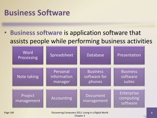 Business Software
• Business software is application software that
assists people while performing business activities
Word
Processing

Spreadsheet

Database

Presentation

Note taking

Personal
information
manager

Business
software for
phones

Business
software
suites

Accounting

Document
management

Enterprise
computing
software

Project
management
Page 146

Discovering Computers 2011: Living in a Digital World
Chapter 3

9

 