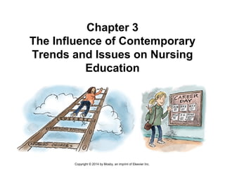Chapter 3
The Influence of Contemporary
Trends and Issues on Nursing
Education
Copyright © 2014 by Mosby, an imprint of Elsevier Inc.
 