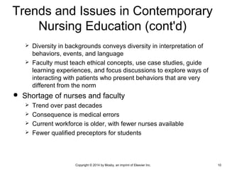  Diversity in backgrounds conveys diversity in interpretation of
behaviors, events, and language
 Faculty must teach ethical concepts, use case studies, guide
learning experiences, and focus discussions to explore ways of
interacting with patients who present behaviors that are very
different from the norm
 Shortage of nurses and faculty
 Trend over past decades
 Consequence is medical errors
 Current workforce is older, with fewer nurses available
 Fewer qualified preceptors for students
Trends and Issues in Contemporary
Nursing Education (cont'd)
10Copyright © 2014 by Mosby, an imprint of Elsevier Inc.
 