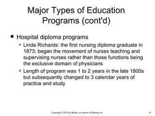  Hospital diploma programs
 Linda Richards: the first nursing diploma graduate in
1873; began the movement of nurses teaching and
supervising nurses rather than those functions being
the exclusive domain of physicians
 Length of program was 1 to 2 years in the late 1800s
but subsequently changed to 3 calendar years of
practice and study
Major Types of Education
Programs (cont'd)
Copyright © 2014 by Mosby, an imprint of Elsevier Inc. 15
 