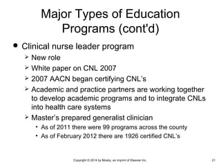  Clinical nurse leader program
 New role
 White paper on CNL 2007
 2007 AACN began certifying CNL’s
 Academic and practice partners are working together
to develop academic programs and to integrate CNLs
into health care systems
 Master’s prepared generalist clinician
• As of 2011 there were 99 programs across the county
• As of February 2012 there are 1926 certified CNL’s
Major Types of Education
Programs (cont'd)
Copyright © 2014 by Mosby, an imprint of Elsevier Inc. 21
 