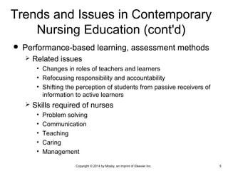  Performance-based learning, assessment methods
 Related issues
• Changes in roles of teachers and learners
• Refocusing responsibility and accountability
• Shifting the perception of students from passive receivers of
information to active learners
 Skills required of nurses
• Problem solving
• Communication
• Teaching
• Caring
• Management
Trends and Issues in Contemporary
Nursing Education (cont'd)
Copyright © 2014 by Mosby, an imprint of Elsevier Inc. 5
 