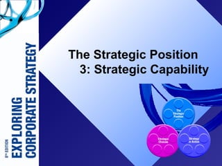 The Strategic Position 
3: Strategic Capability 
 