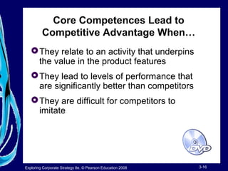 Competative Level Chapter03 | PPT