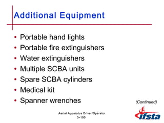 • Portable hand lights
• Portable fire extinguishers
• Water extinguishers
• Multiple SCBA units
• Spare SCBA cylinders
• Medical kit
• Spanner wrenches
Additional Equipment
(Continued)
3–100
Aerial Apparatus Driver/Operator
 