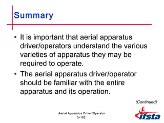 Summary
• It is important that aerial apparatus
driver/operators understand the various
varieties of apparatus they may be
required to operate.
• The aerial apparatus driver/operator
should be familiar with the entire
apparatus and its operation.
(Continued)
3–102
Aerial Apparatus Driver/Operator
 