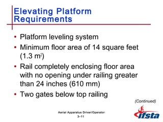 • Platform leveling system
• Minimum floor area of 14 square feet
(1.3 m2
)
• Rail completely enclosing floor area
with no opening under railing greater
than 24 inches (610 mm)
• Two gates below top railing
Elevating Platform
Requirements
(Continued)
3–11
Aerial Apparatus Driver/Operator
 