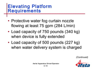 • Protective water fog curtain nozzle
flowing at least 75 gpm (284 L/min)
• Load capacity of 750 pounds (340 kg)
when device is fully extended
• Load capacity of 500 pounds (227 kg)
when water delivery system is charged
Elevating Platform
Requirements
(Continued)
3–13
Aerial Apparatus Driver/Operator
 