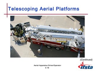 Telescoping Aerial Platforms
(Continued)
3–18
Aerial Apparatus Driver/Operator
 
